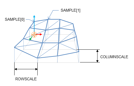 ../_images/GeomTypeHeightField.png