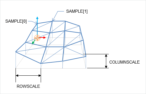 ../_images/GeomTypeHeightField.png